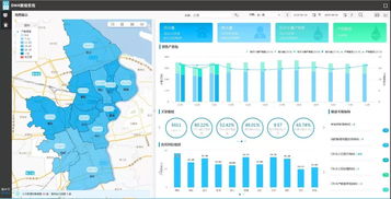 給力丨云瀚科技簽訂青浦區(qū)供水管網(wǎng)DMA分區(qū)計(jì)量工程項(xiàng)目，助力上海智慧水務(wù)軟件開(kāi)發(fā)