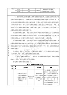 保定市科藍環保科技環保用品生產線建設項目環境影響報告表