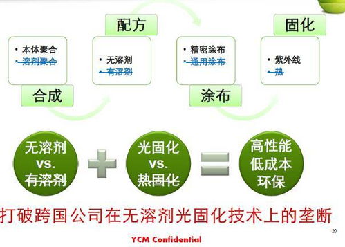 創谷匯第二十三期項目路演沙龍在洪泰 中安 創新空間成功舉辦