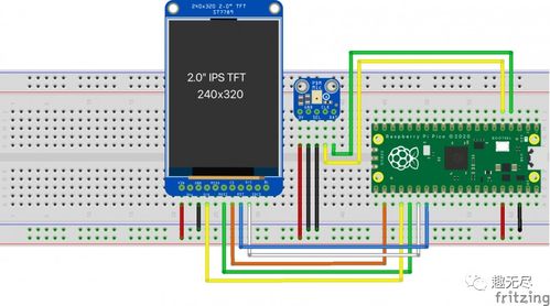 使用樹莓派pico開發板制作實時音頻光譜圖可視化器